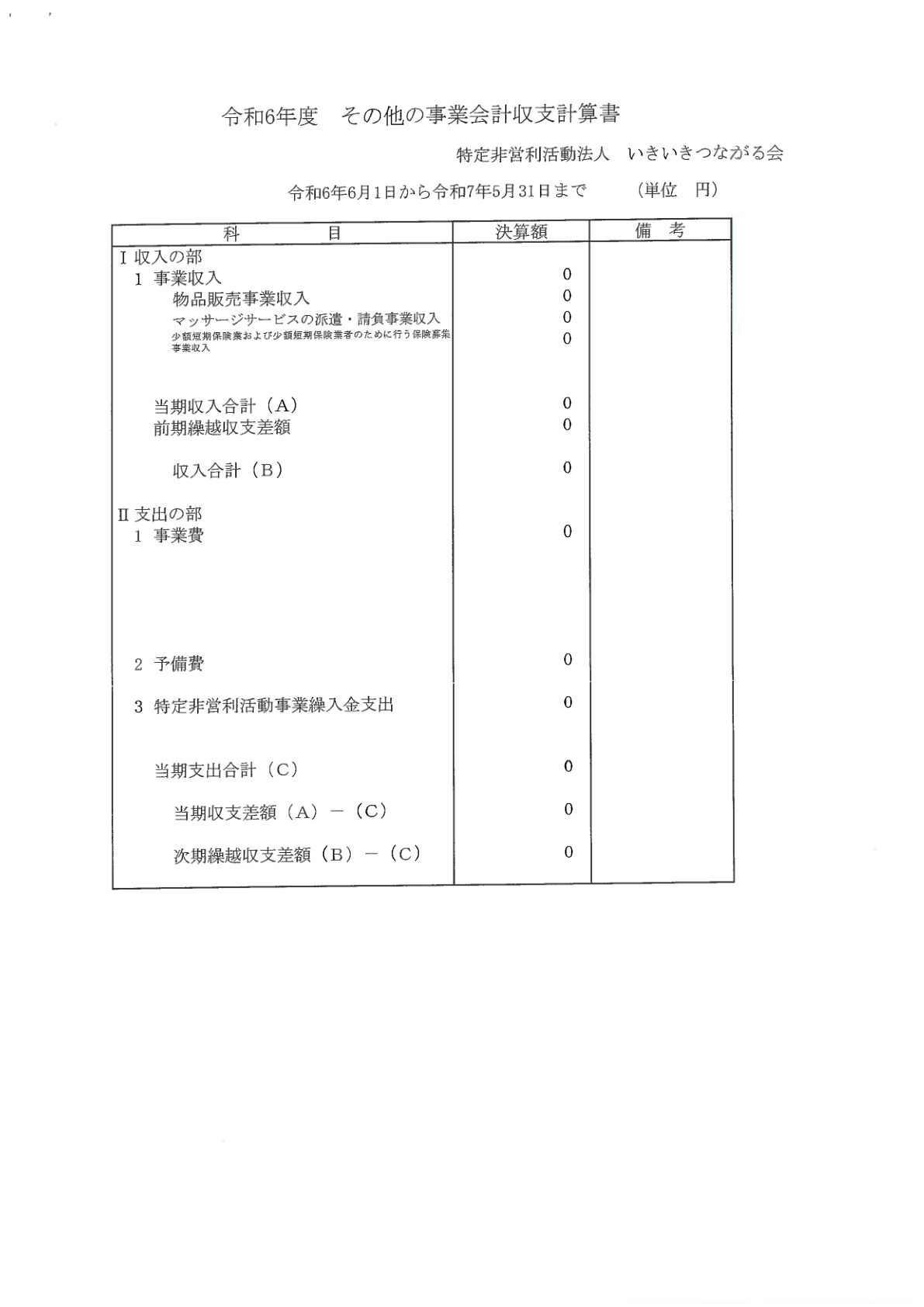 2024年度事業報告書 3ページ目